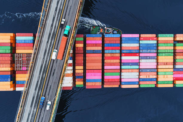 Import Export